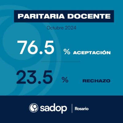 paritaria docente